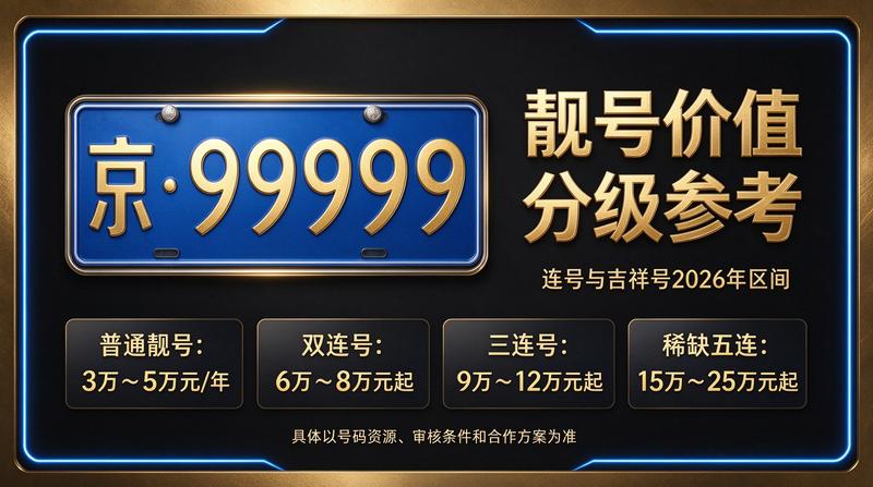 北京小牛京牌团队服务现场